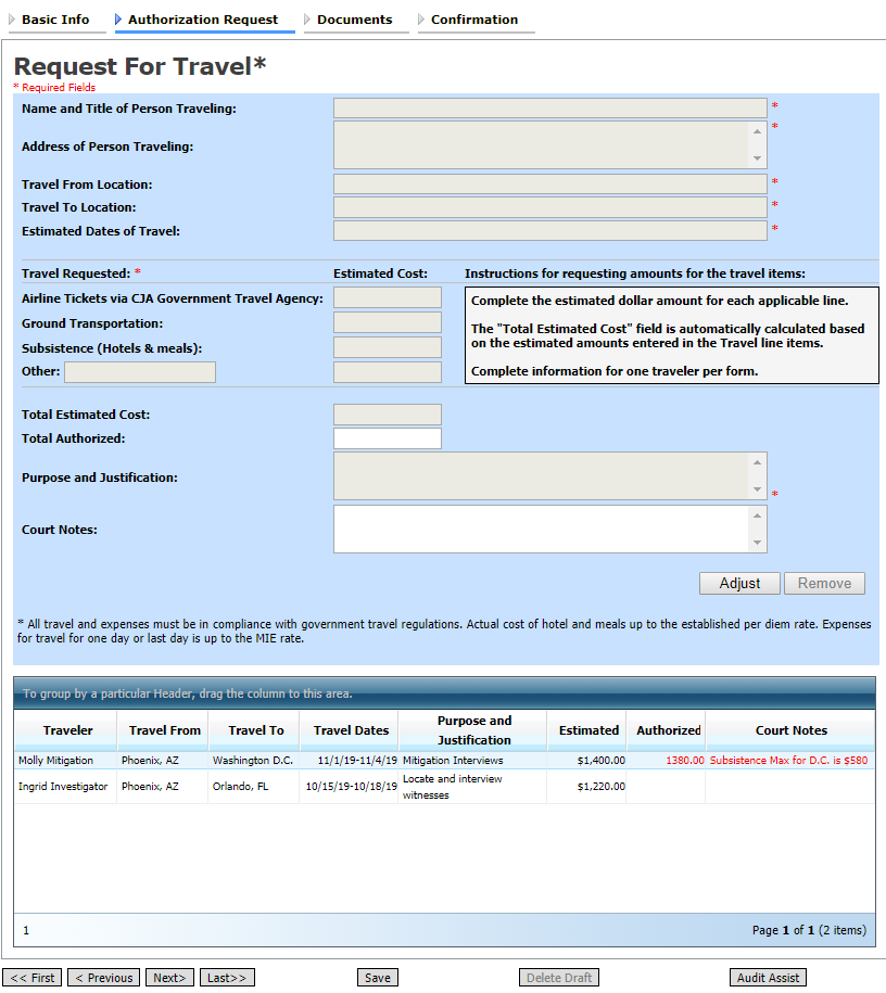 Travel Authorization